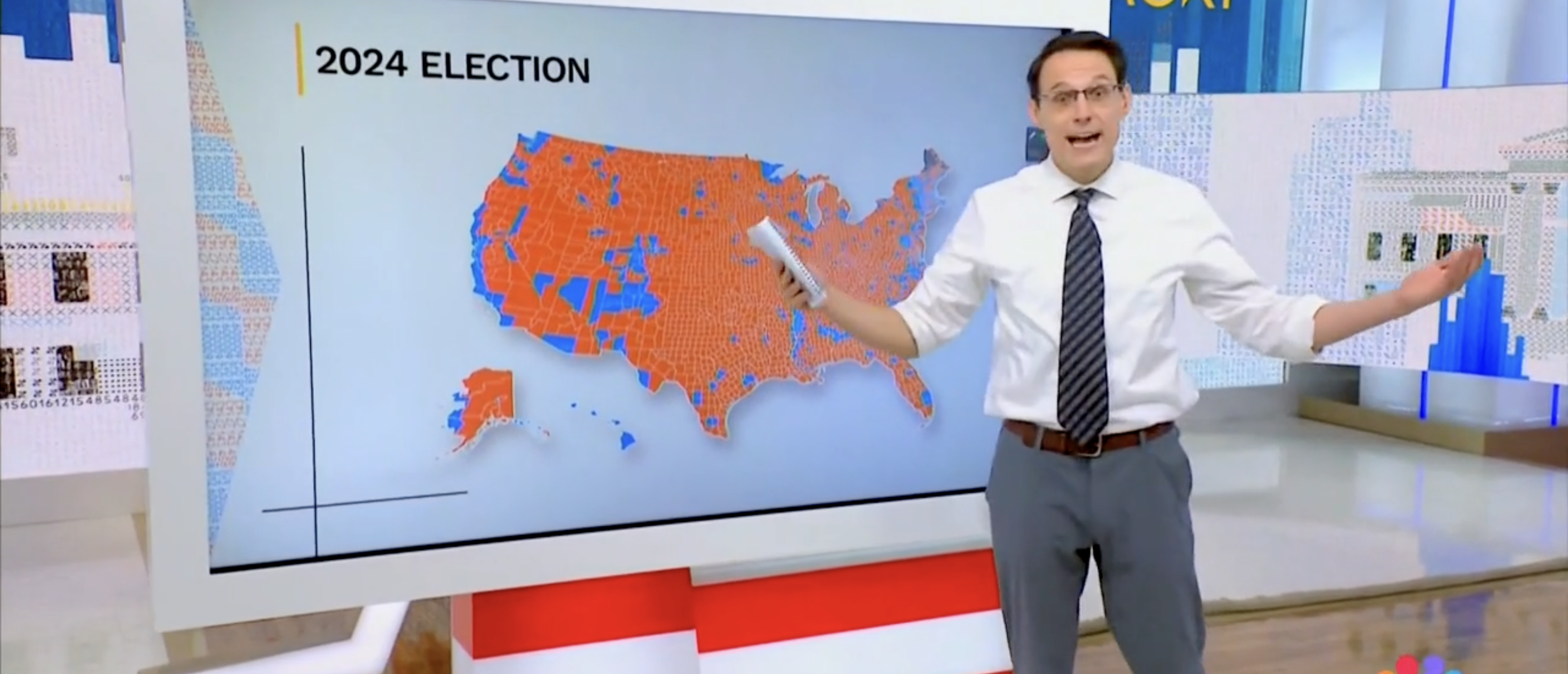 ‘All That Red’: MSNBC’s Kornacki Highlights Stark Divide Between Trump And Harris Voter Demographics, Values 